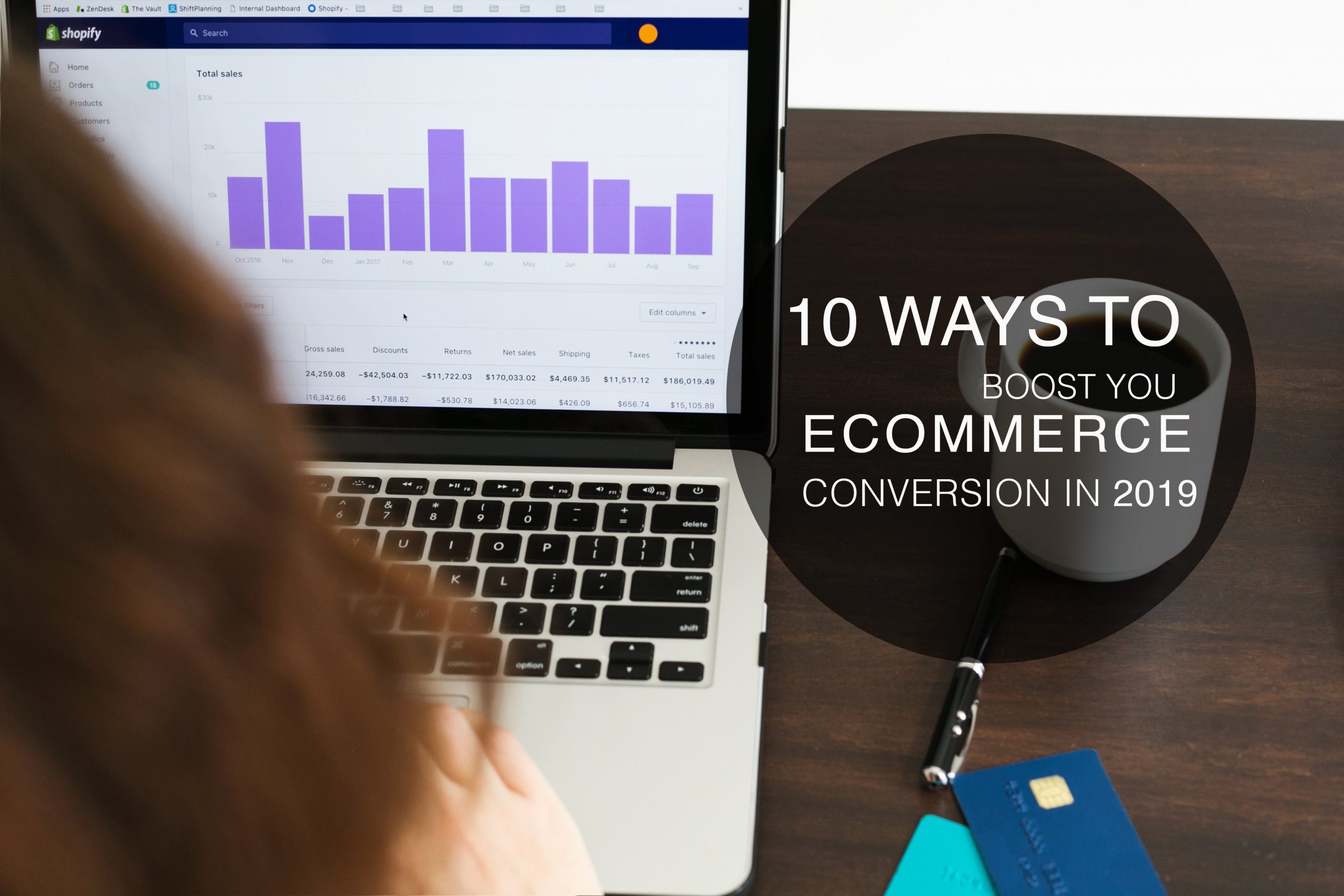 10 Ways to Boost your eCommerce Conversion in 2019