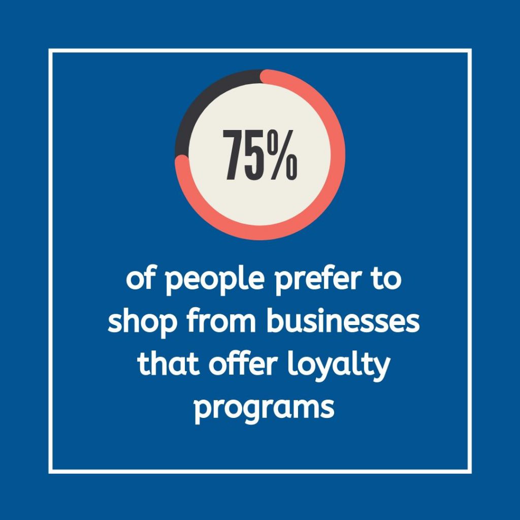 5 Ways To Increase Customer Loyalty Builderfly Expert Tips