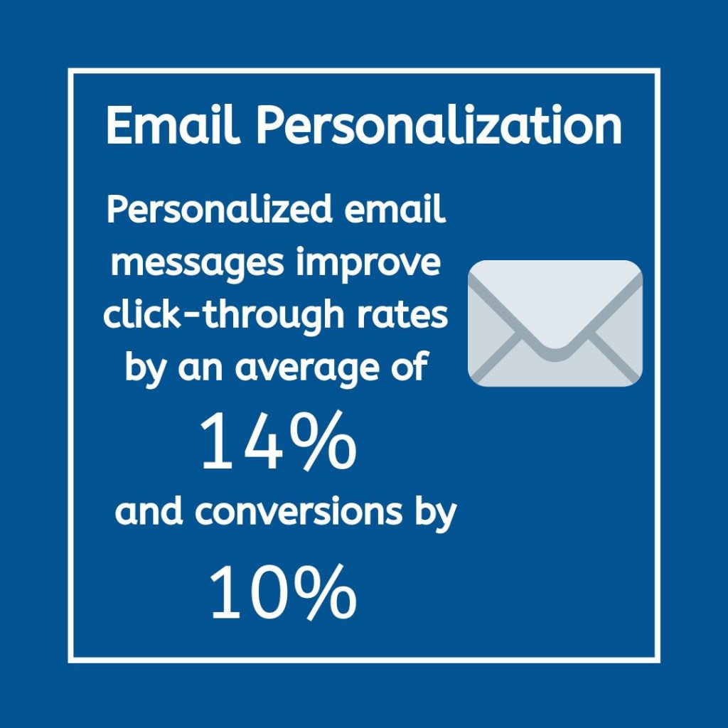 5 Ways to Increase Customer Loyalty - Builderfly Expert Tips