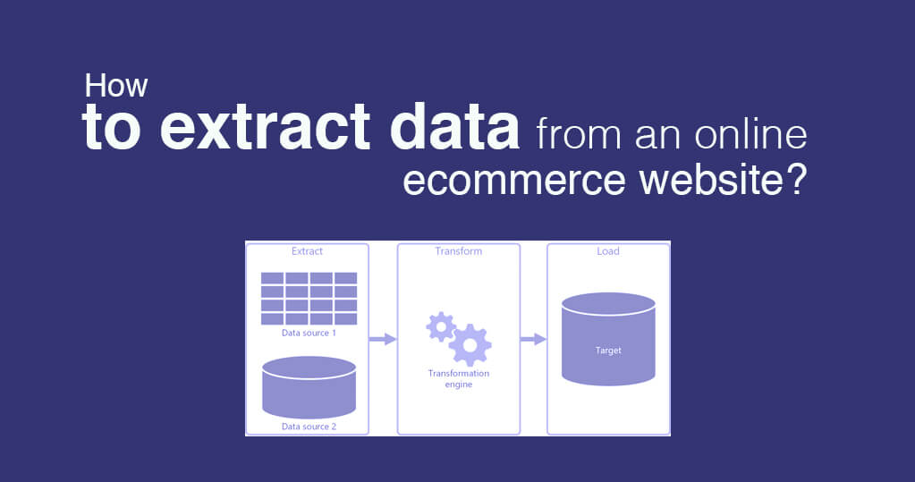 How To Extract Data From An Ecommerce Website?