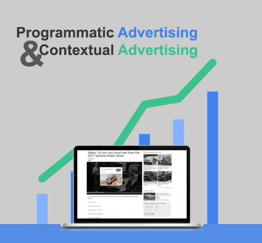 Programmatic Advertising & Contextual Advertising