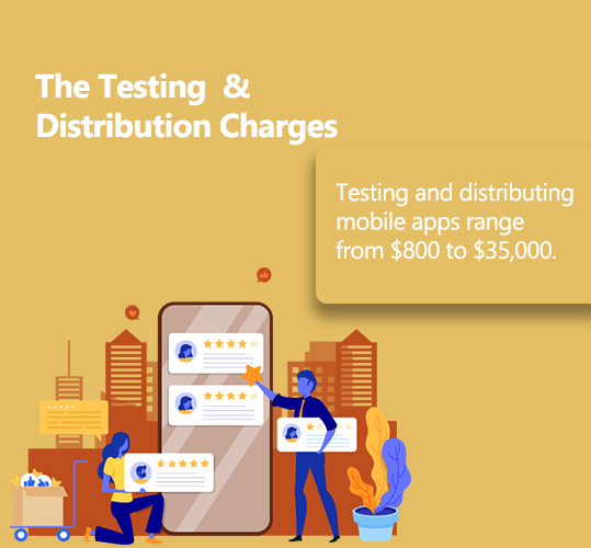 The Testing and Distribution Charges