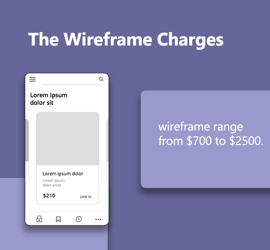 The Wireframe Charges