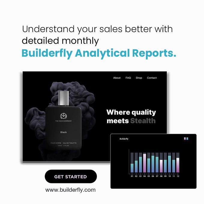 Understand your sales better with detailed monthly Builderfly Analytical Reports.