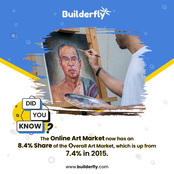 Now it’s time to let it shine! Sell Art Online with Builderfly for Free.
