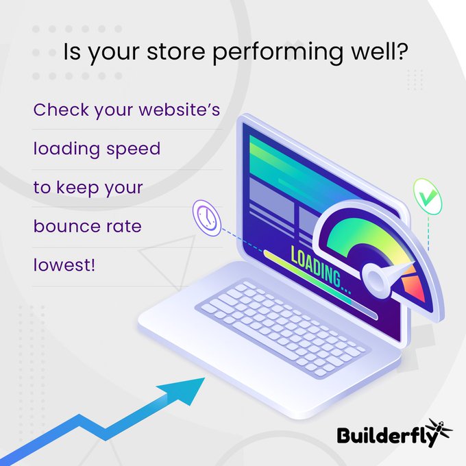 Is your store performing well? Check your website’s loading speed to keep your bounce rate lowest!