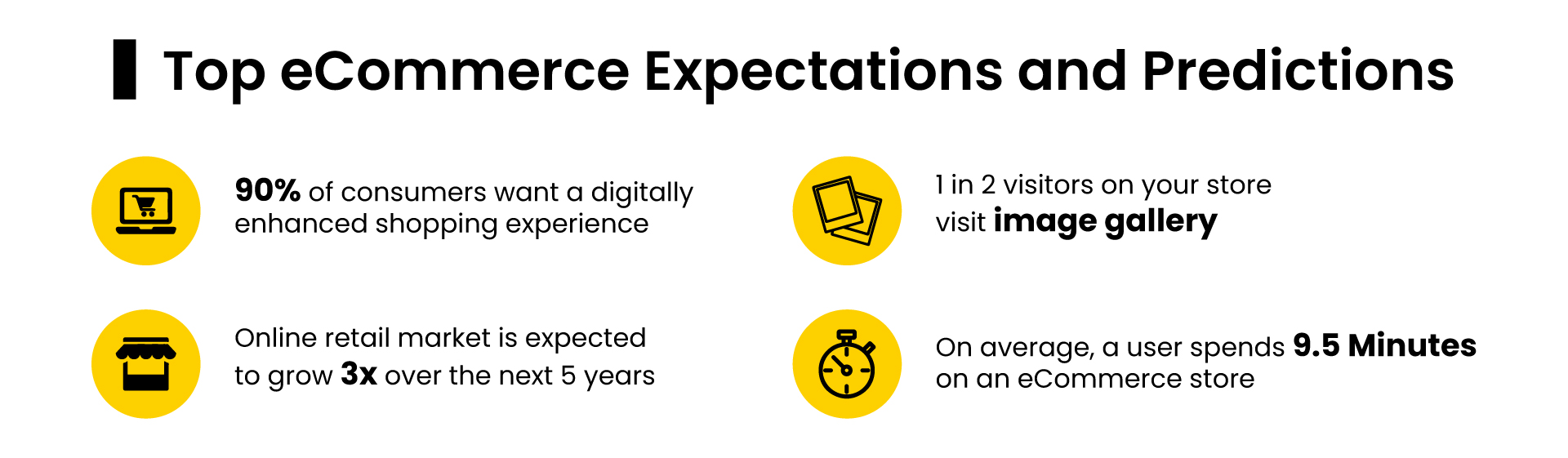 Top eCommerce Expectations and Predictions