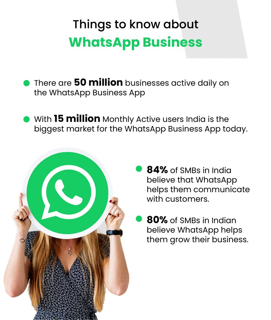 Selling trends on WhatsApp