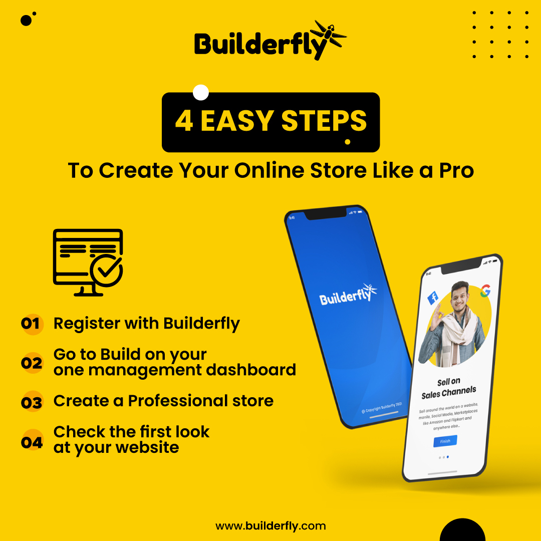 Don’t know how to create your online store? Do not worry!