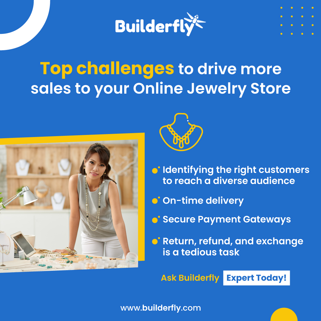 Builderfly’s innovative dashboard will help you solve all these issues and more while helping you create your online store.