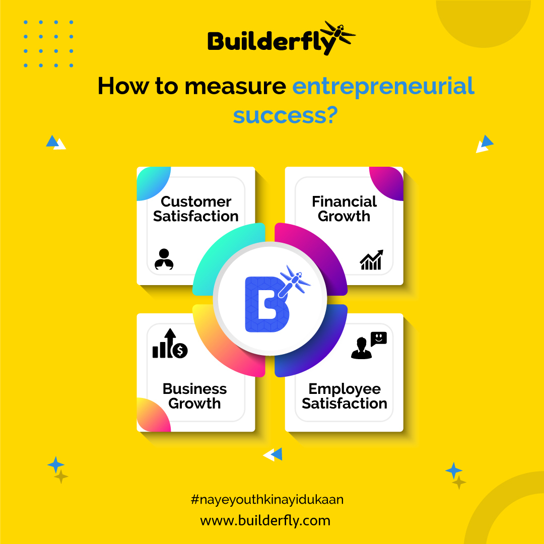 How to measure entrepreneurial success in an online business?